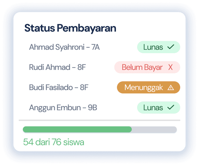 Preview dashboard status pembayaran real-time